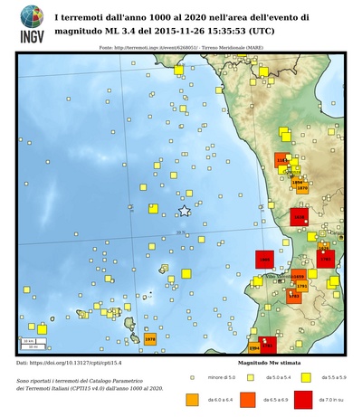 I terremoti dall'anno 1000 al 2019