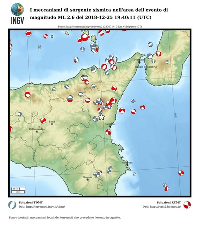 Meccanismi di sorgente sismica