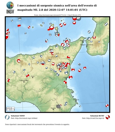 Meccanismi di sorgente sismica