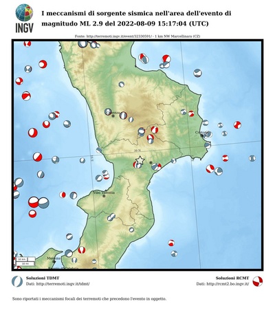 Meccanismi di sorgente sismica