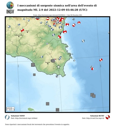 Meccanismi di sorgente sismica