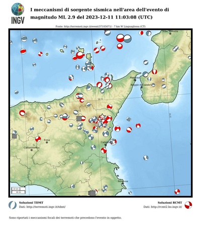 Meccanismi di sorgente sismica