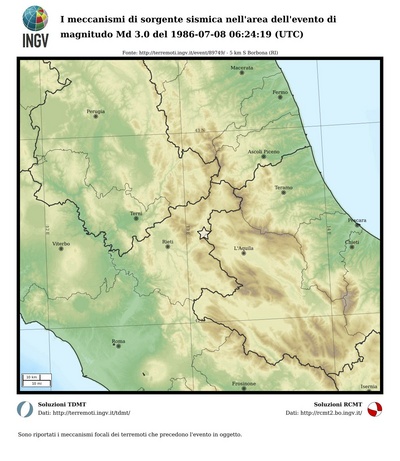 Meccanismi di sorgente sismica