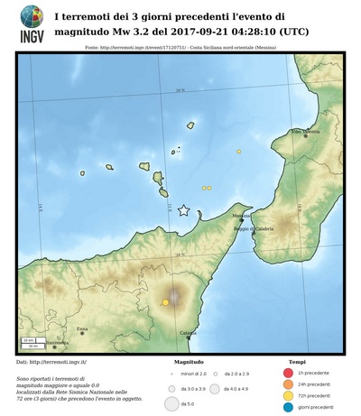 Earthquakes of the 3 days preceding this event