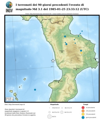 Earthquakes of the 90 days preceding this event