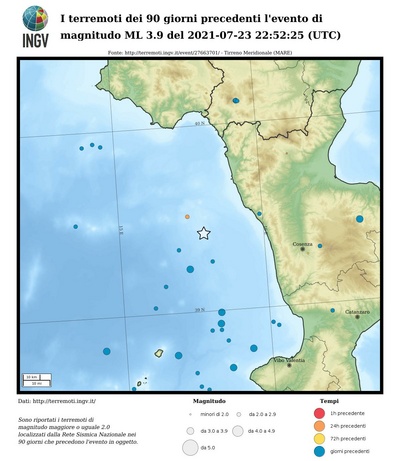 I terremoti dei 90 giorni precedenti l'evento