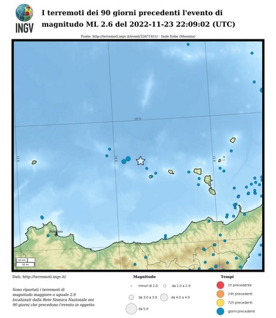 I terremoti dei 90 giorni precedenti l'evento