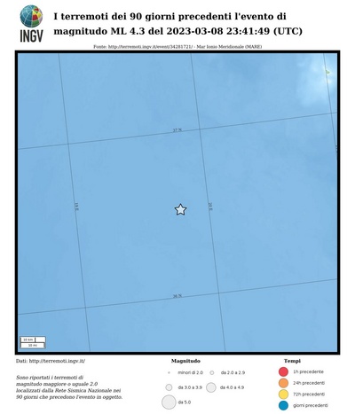 Earthquakes of the 90 days preceding this event