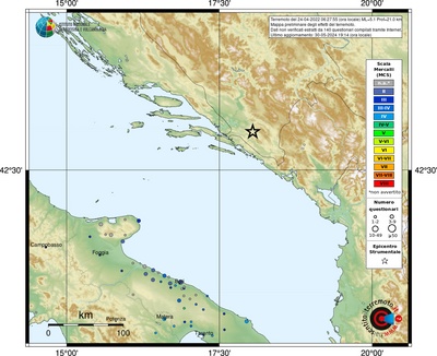 Mappa preliminare del risentimento dai questionari su web