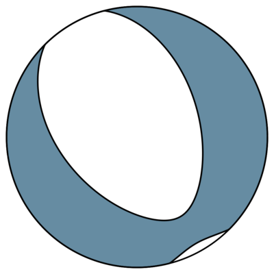 Focal Mechanism