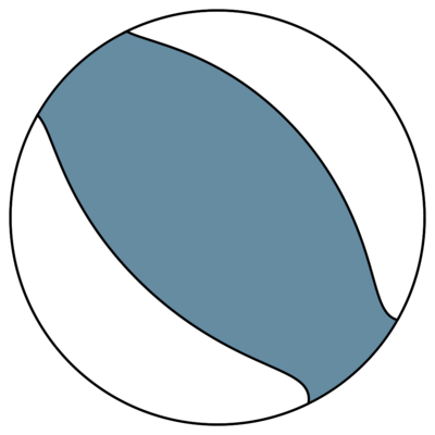 Focal Mechanism