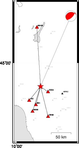 Station Distribution